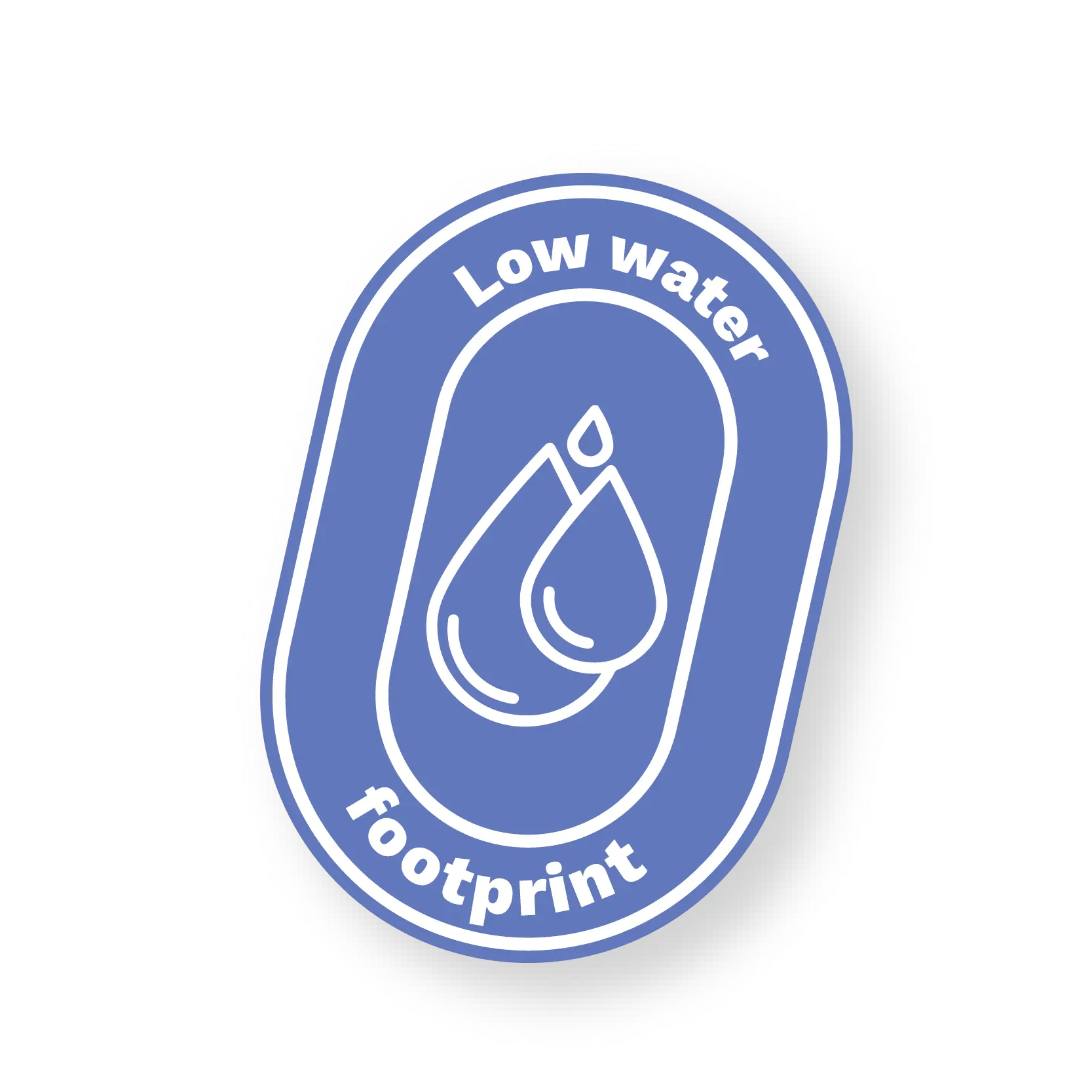 low water footprint berries